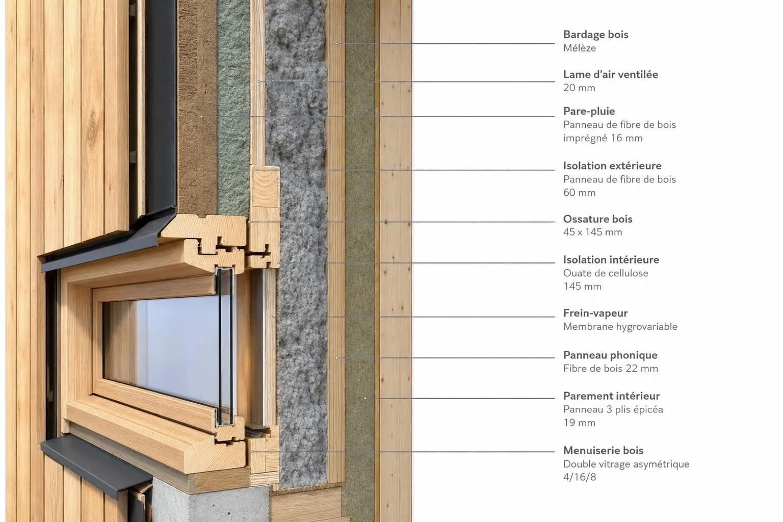 découvrez notre chalet en bois habitable sur mesure alliant acoustique optimale et performances énergétiques pour un confort exceptionnel.